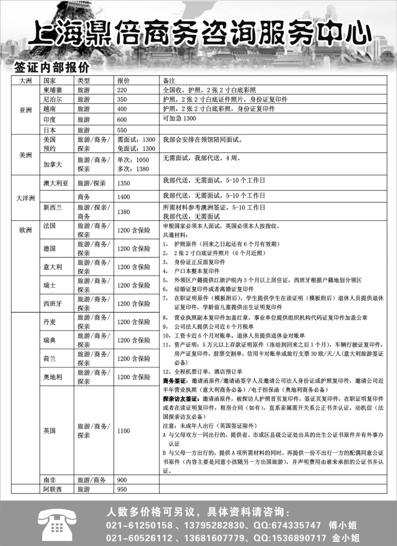 a彩28 上海鼎倍商务服务咨询中心