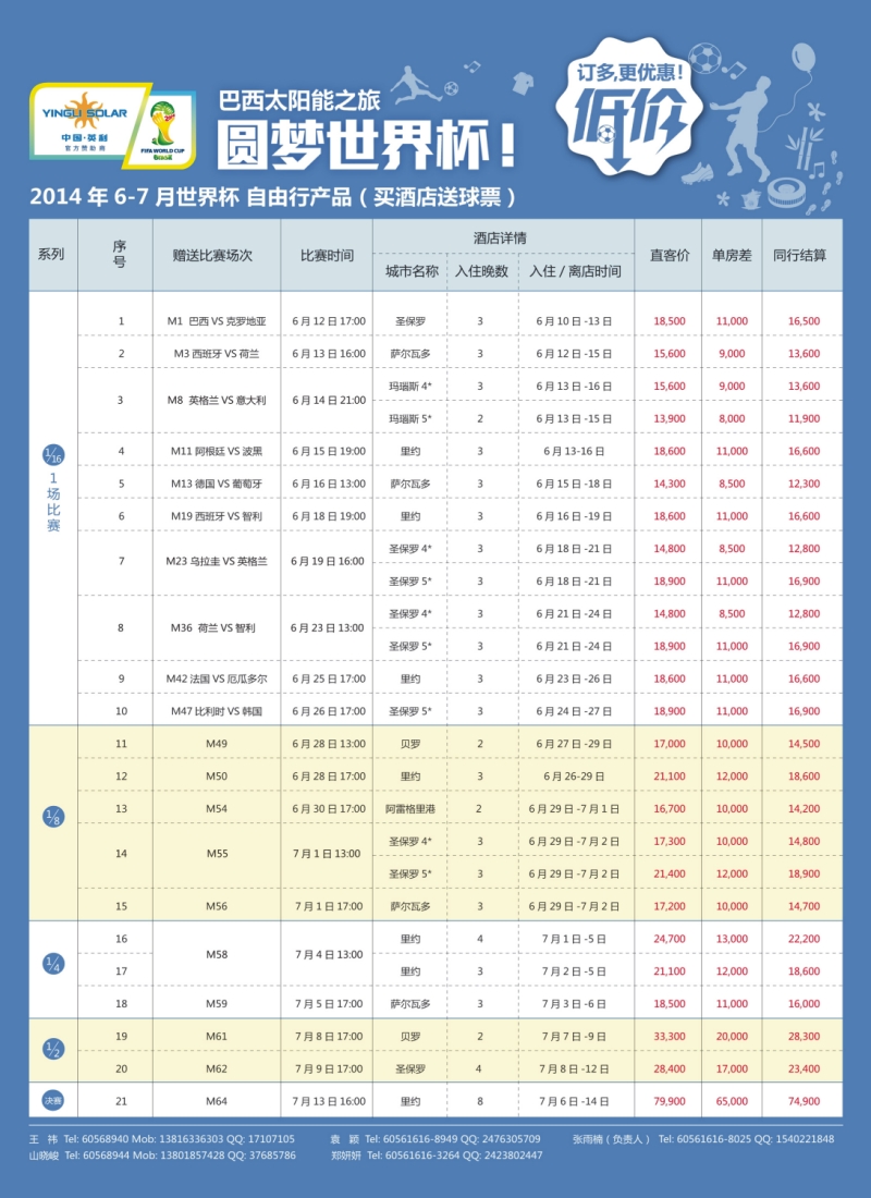 a拉页1 巴西世界杯01
