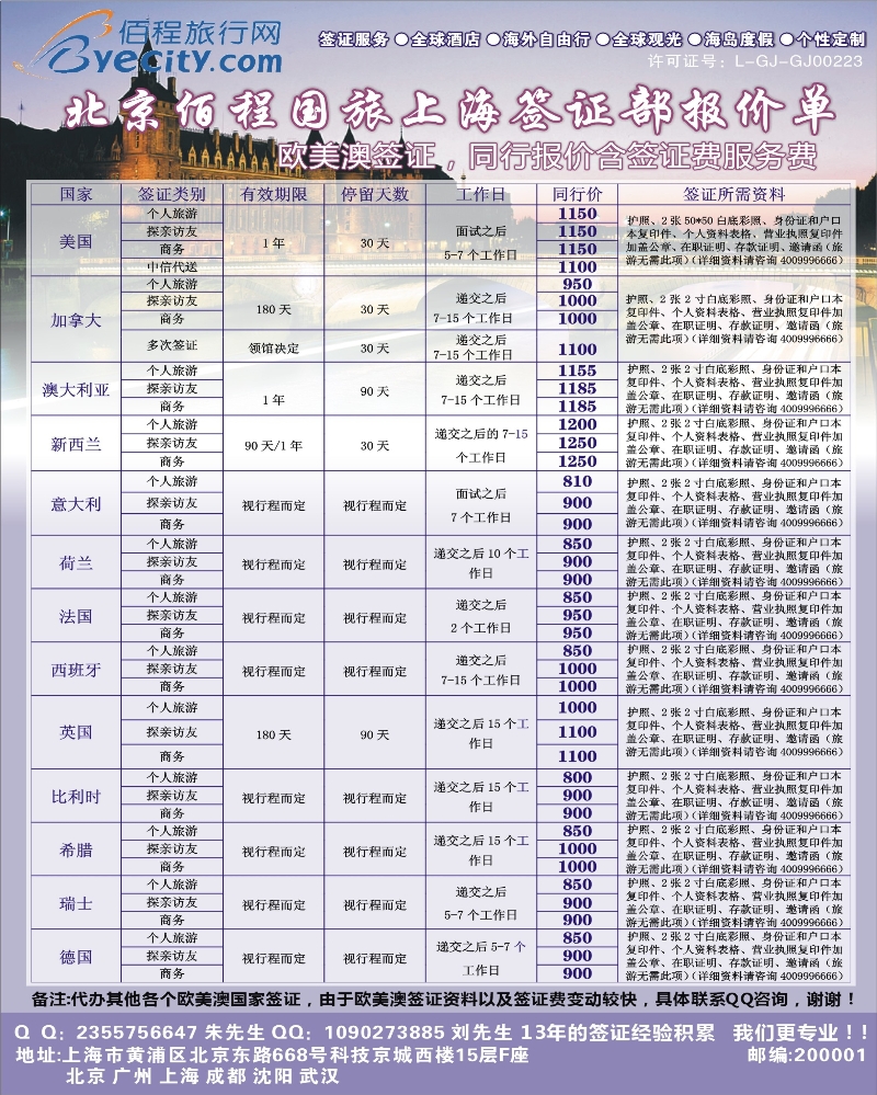 a拉页1 北京佰程国旅-上海签证部