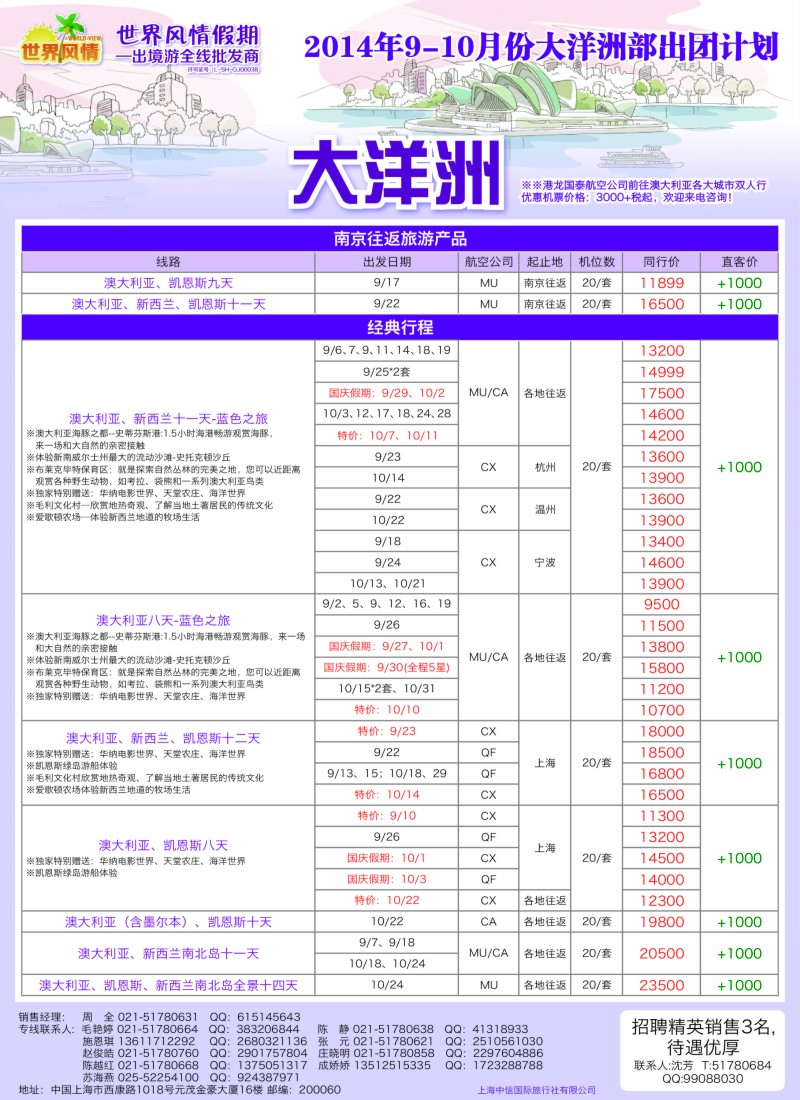a彩45中信国旅-大洋洲(澳新)