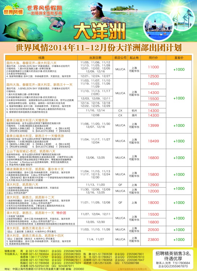 a彩10中信国旅-大洋洲(澳新)