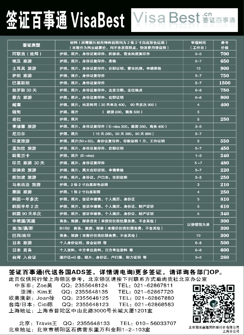 b79机票／酒店／签证／租车VisaBest签证百事通