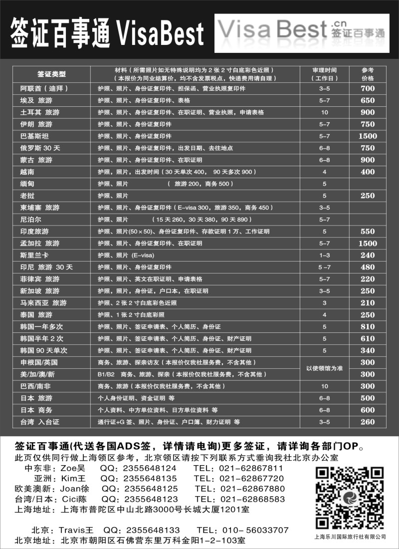 b58VisaBest签证百事通