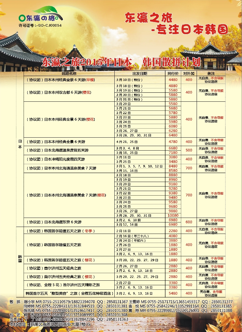 b20东瀛之旅——日韩专线
