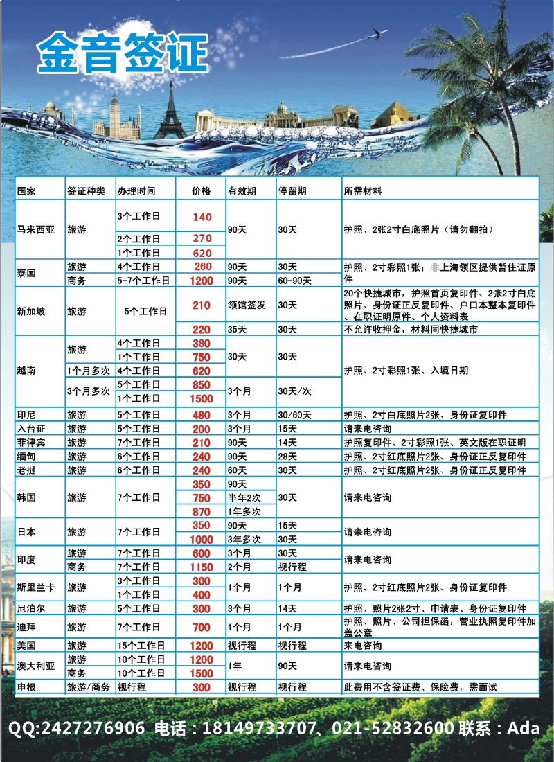 b2金音签证