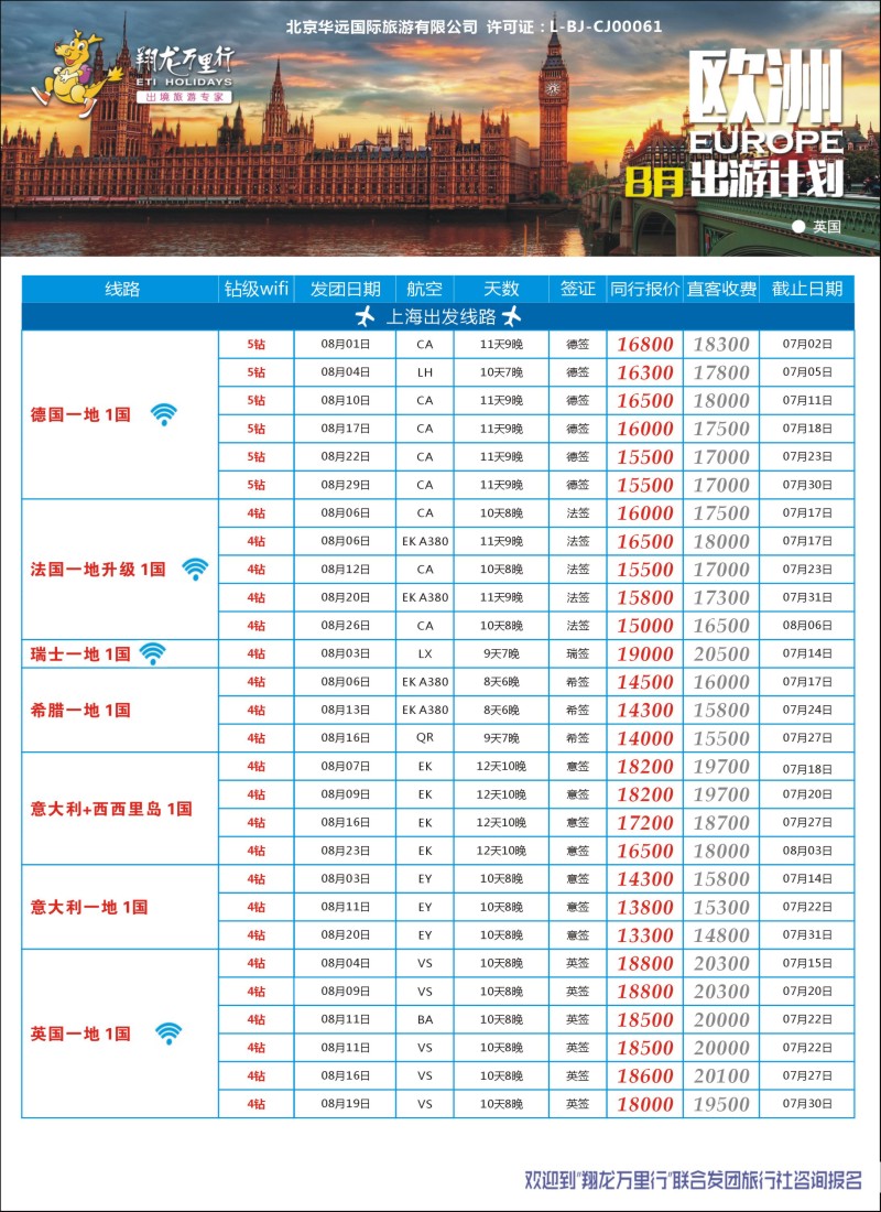 a7翔龙万里行