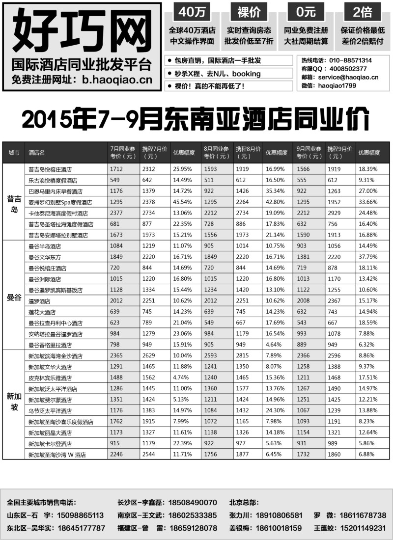 b26好巧网-国际酒店同业批发平台