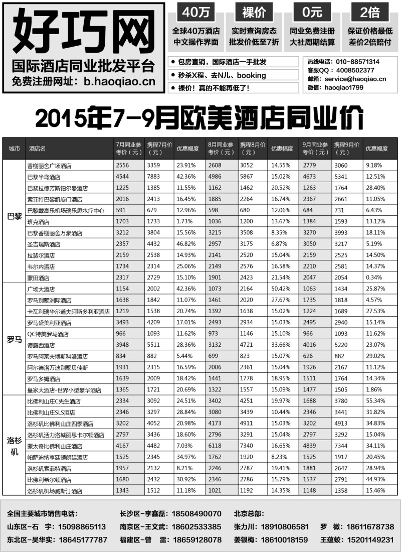 b36好巧网-国际酒店同业批发平台