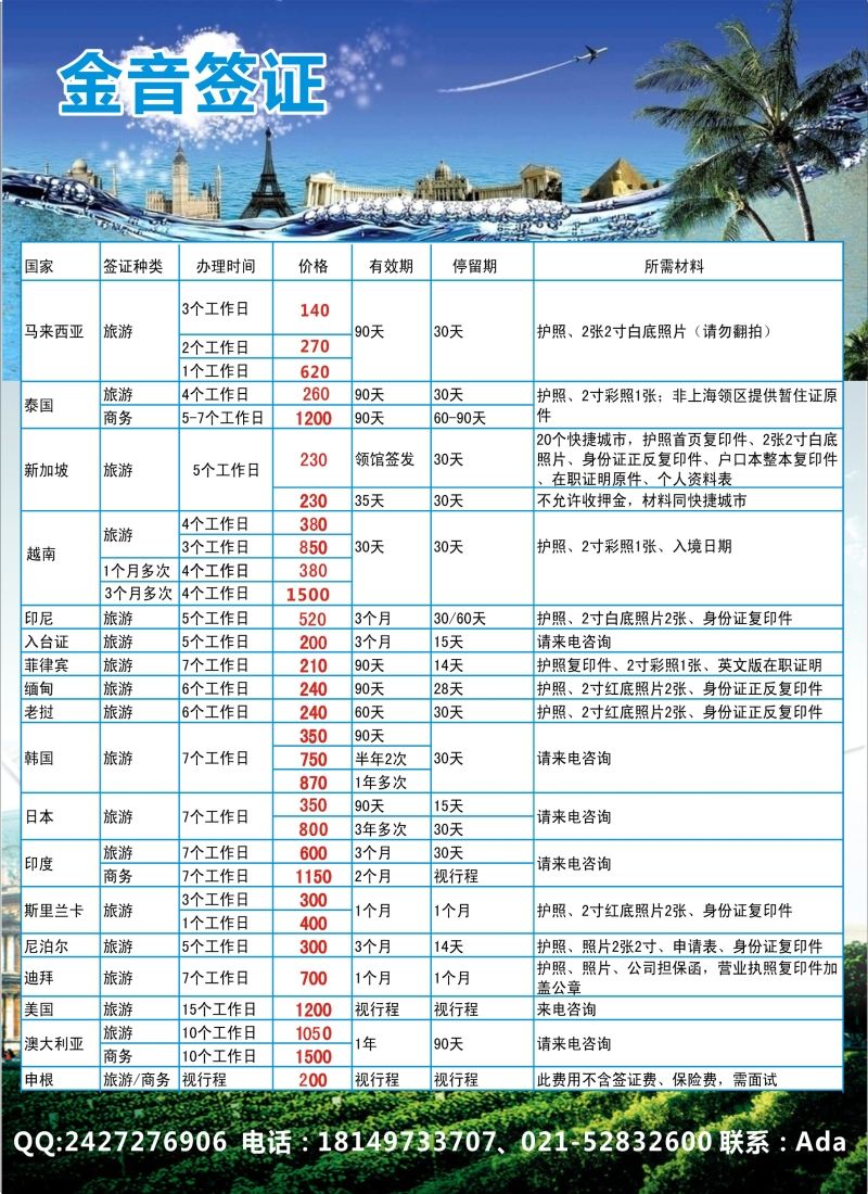 b20金音签证