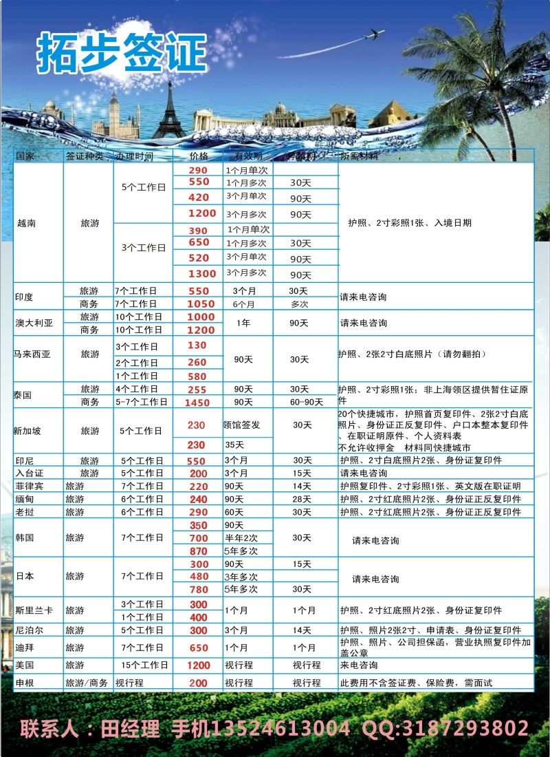 b11括步签证