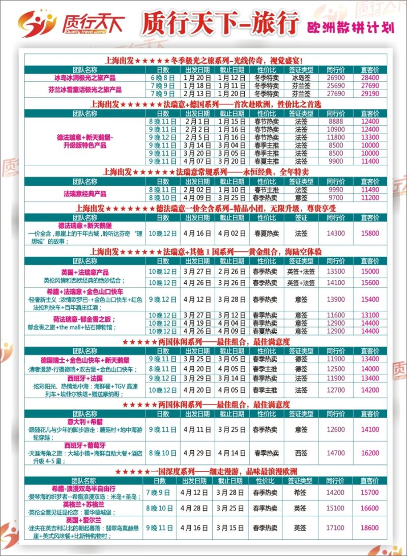 a彩22质行天下旅行—欧洲散拼