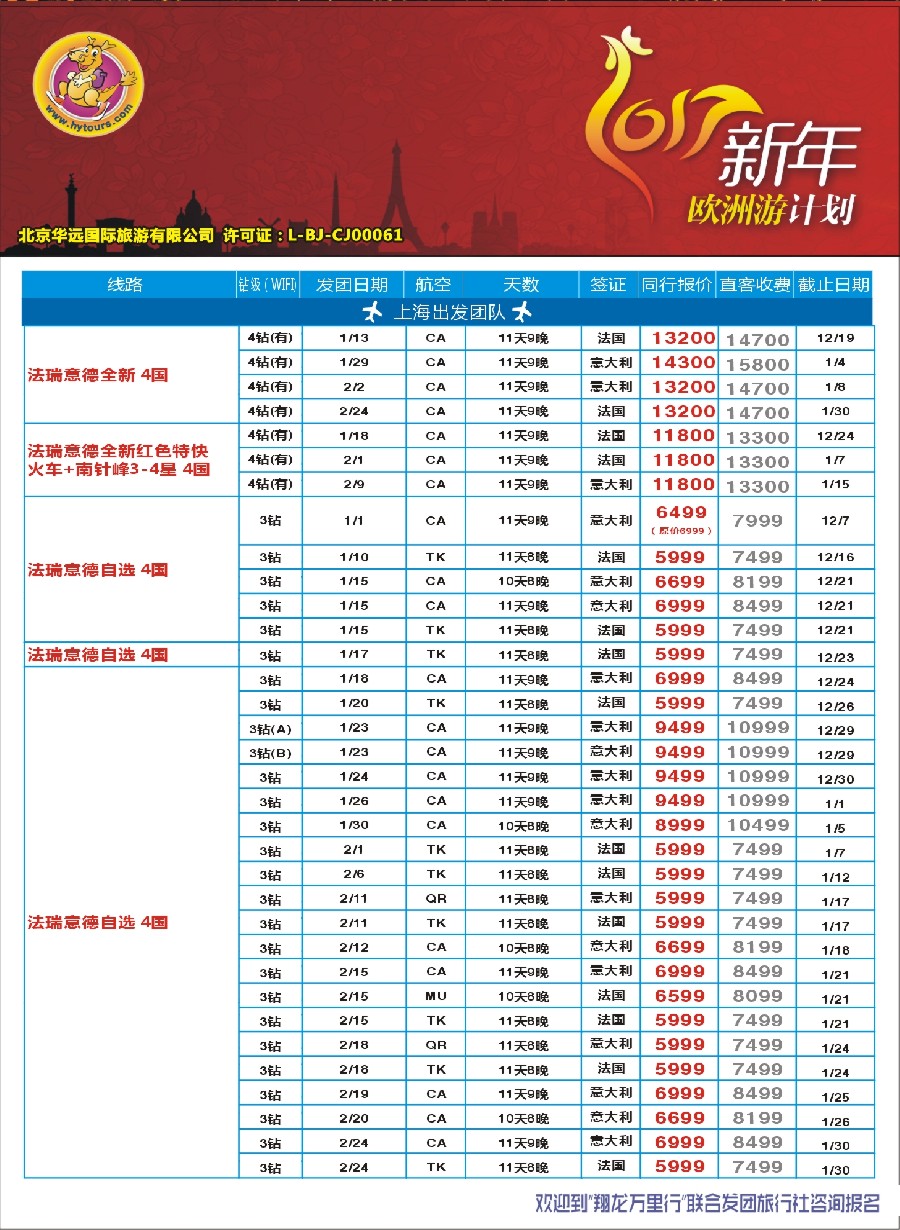 a7翔龙万里行