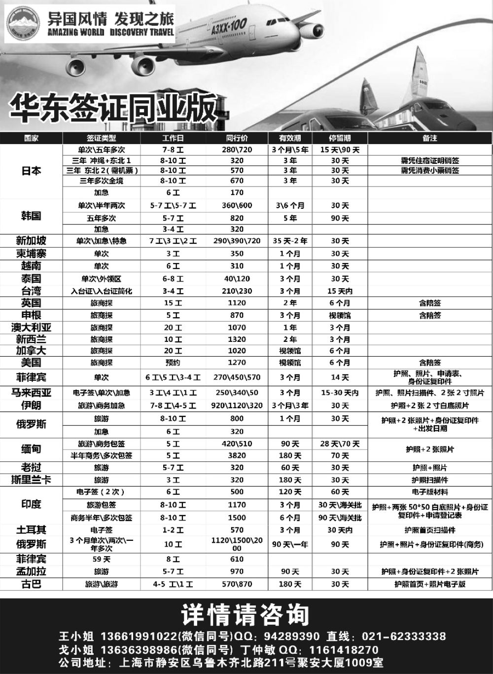 16异国风情.发现之旅-华东签证