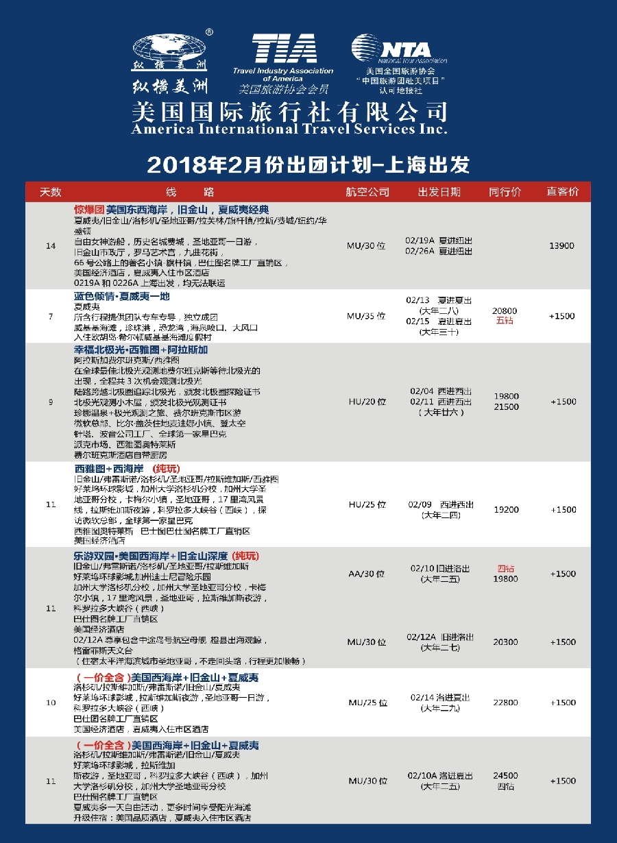26纵横美洲