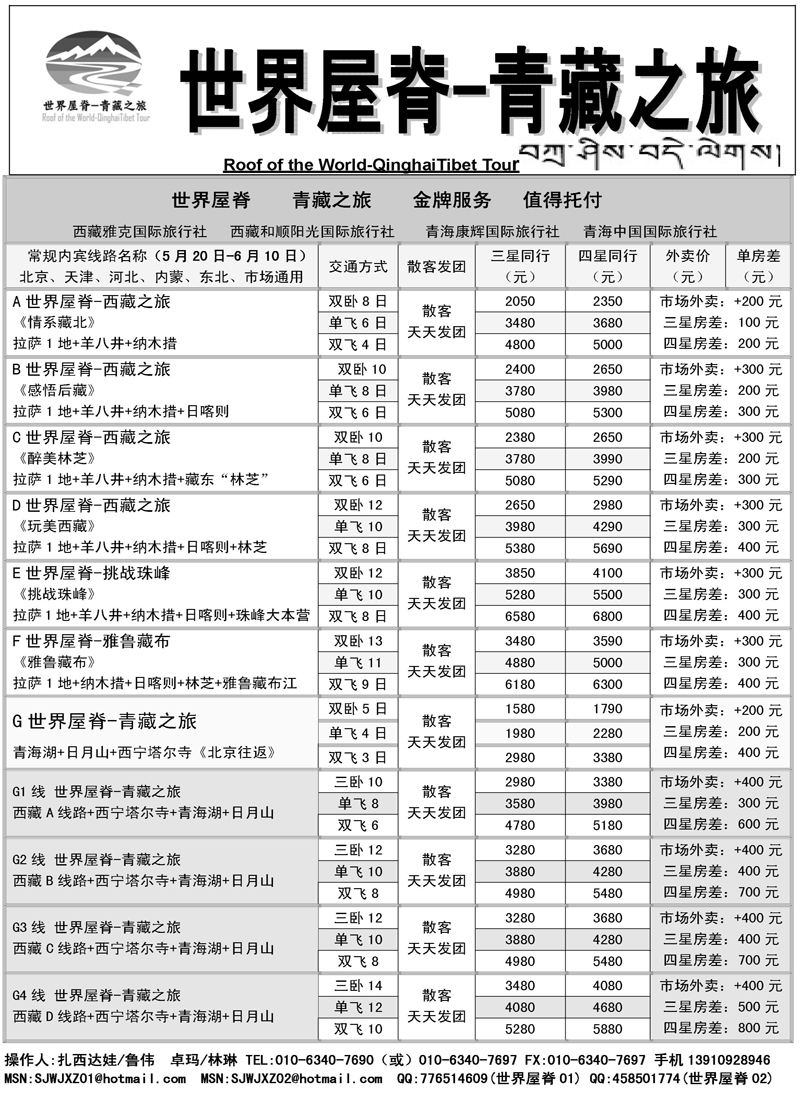 27世界屋脊-青藏之旅 