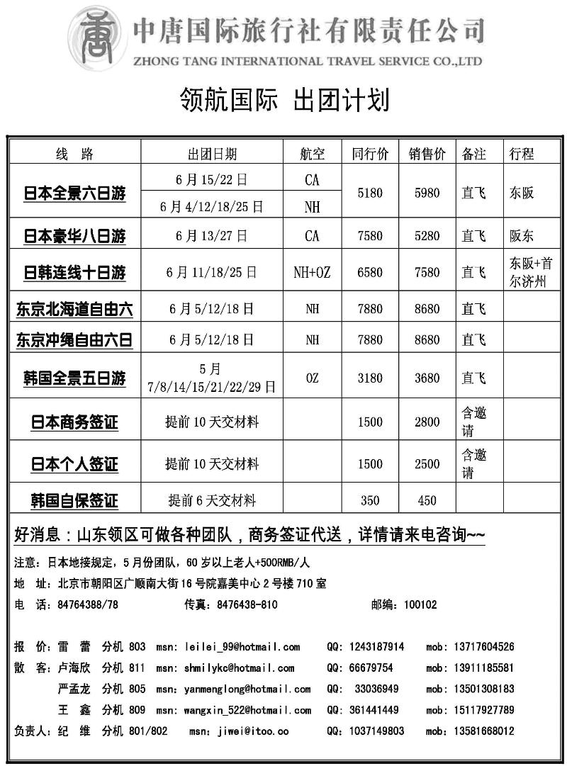 中唐国际 P22