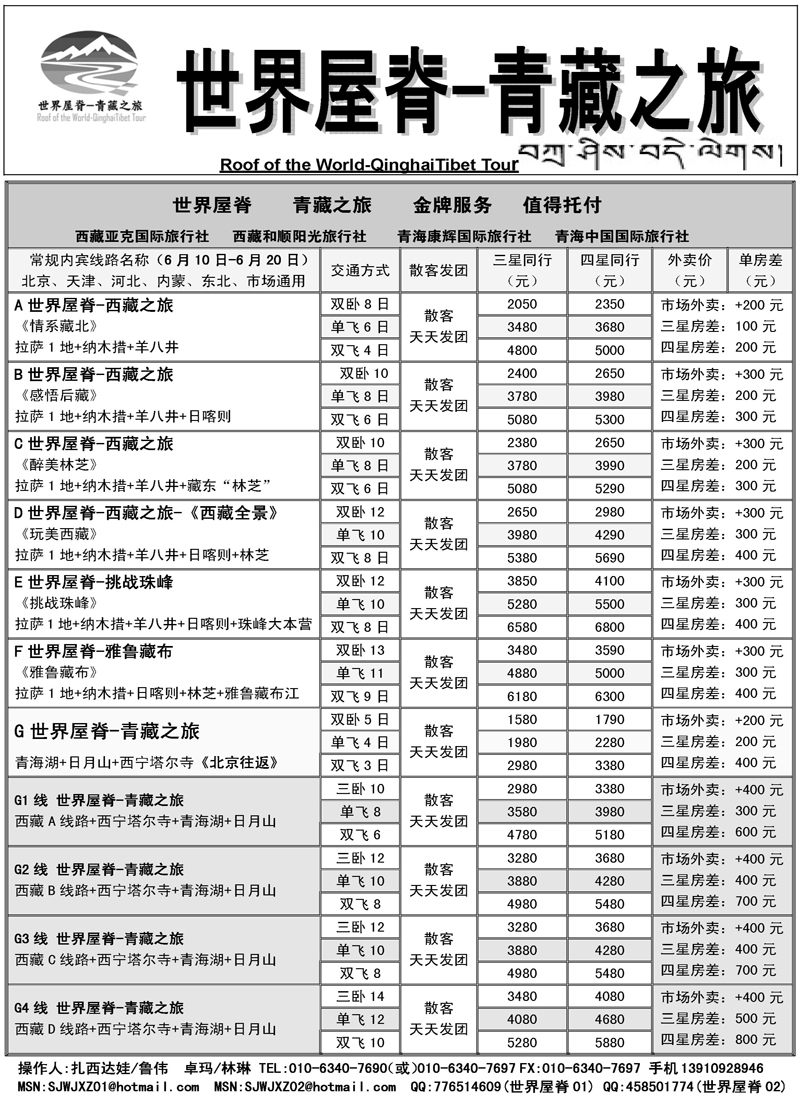 红版21世界屋脊-青藏之旅