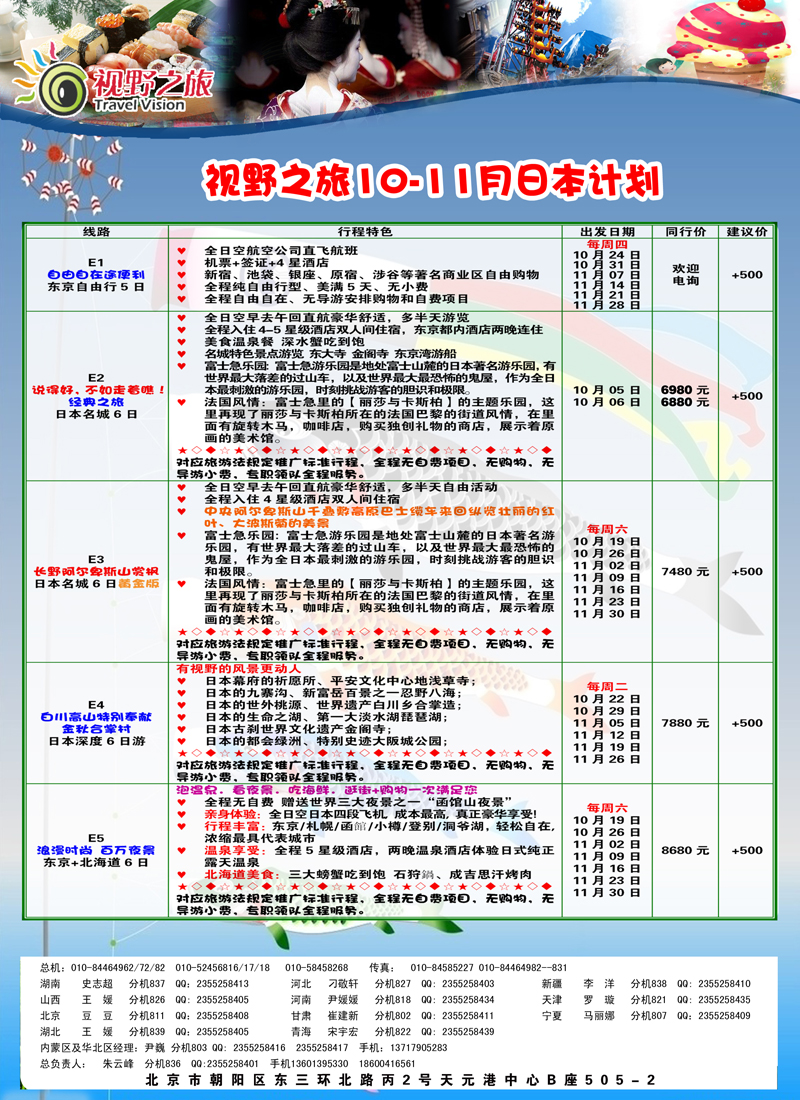 中商·视野之旅1（日韩）