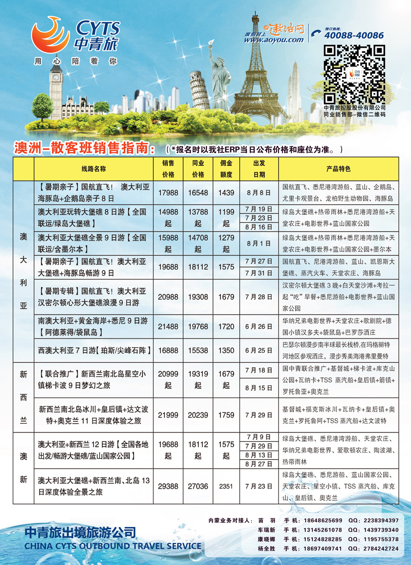 红彩7中青旅5（澳洲）