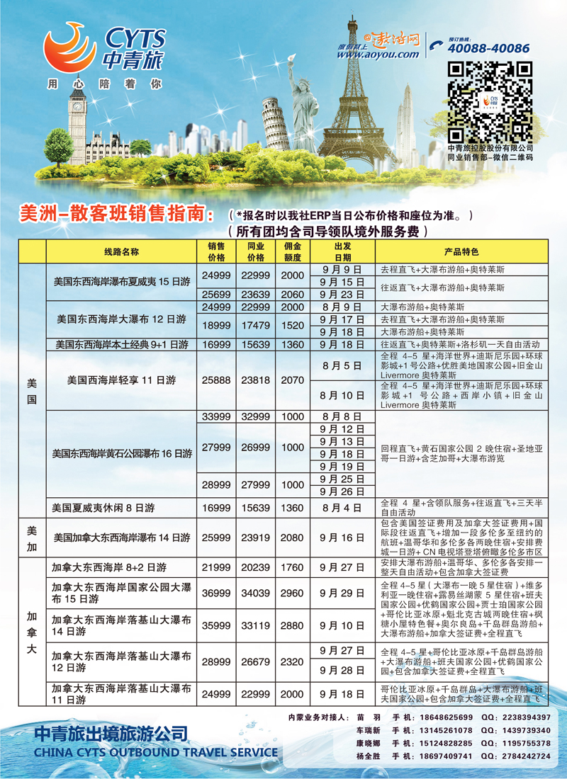 篮彩3  中青旅2（美州）