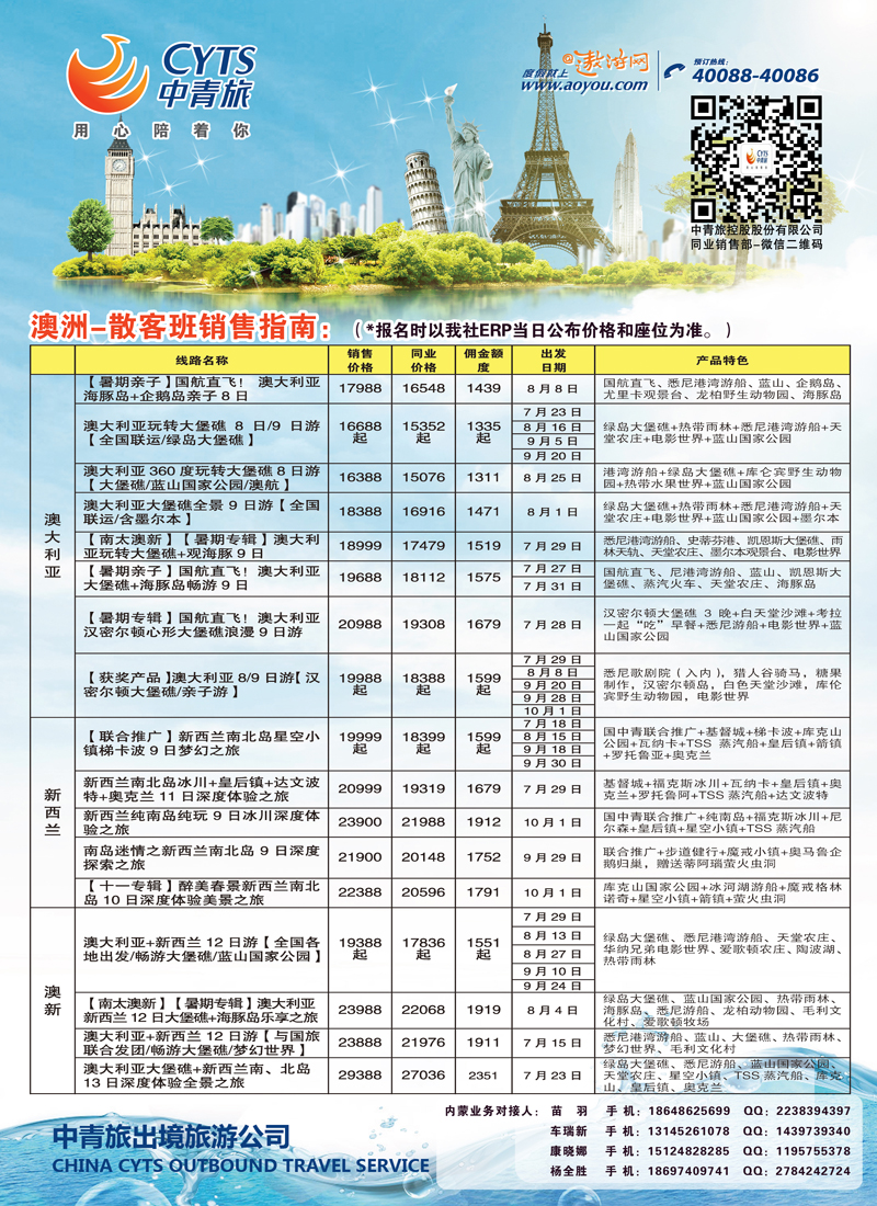 篮彩5  中青旅4（澳洲）