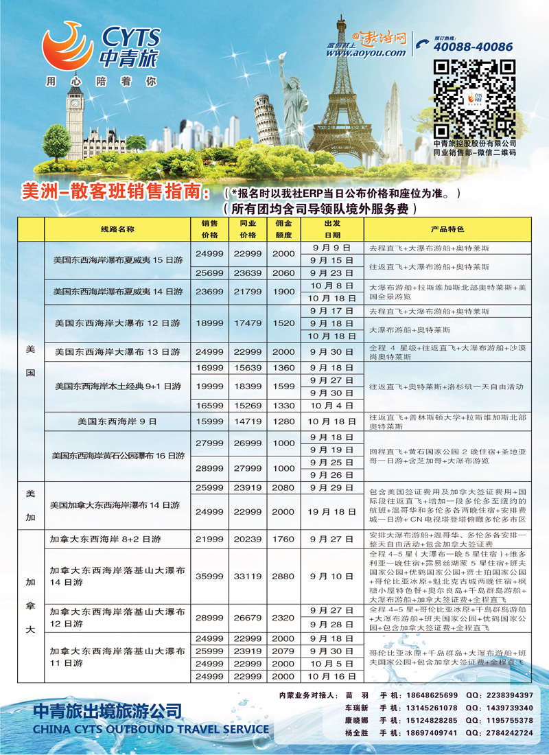 篮彩4  中青旅3（美州）