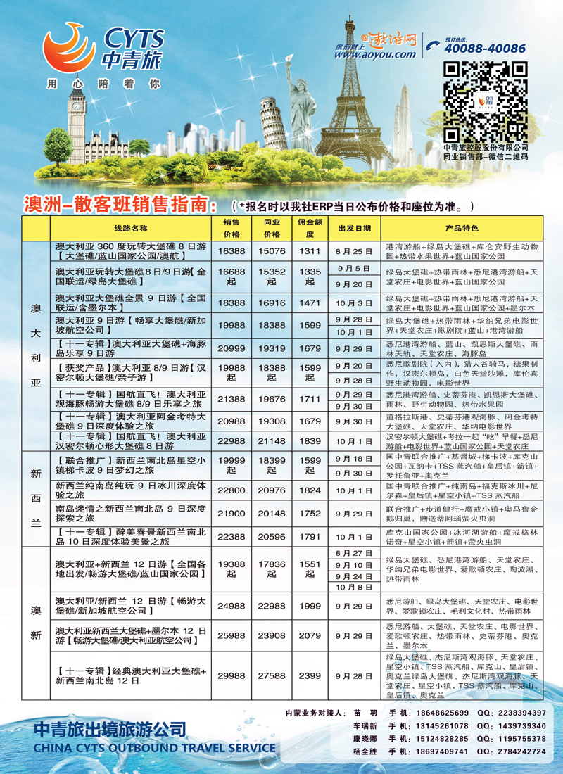 篮彩6  中青旅5（澳洲）
