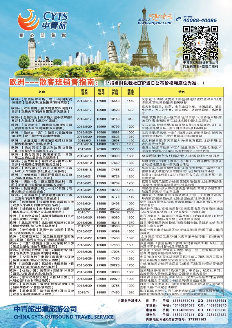 中青旅2（欧州）