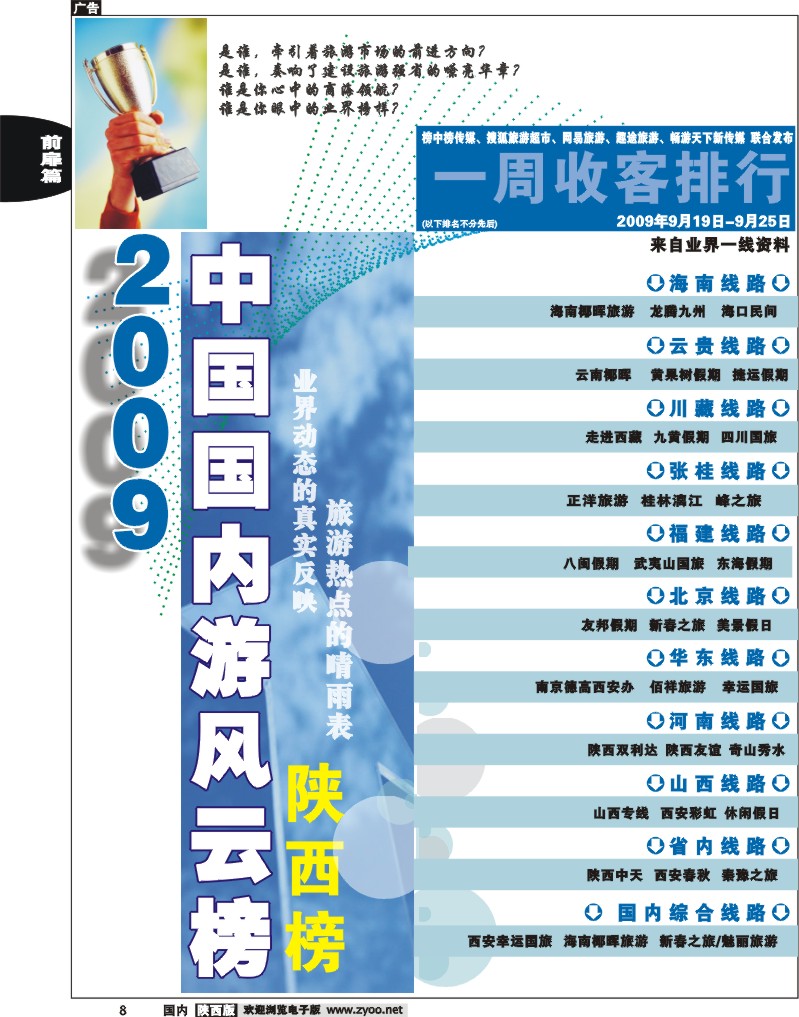 一周收客排行榜