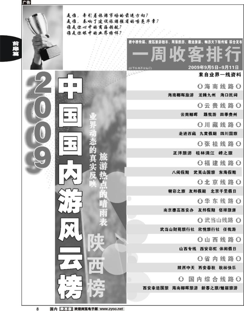 一周收客排行榜