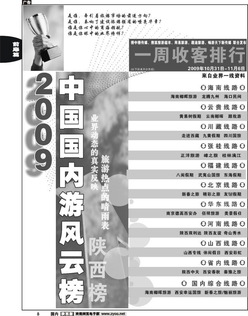 一周收客排行榜