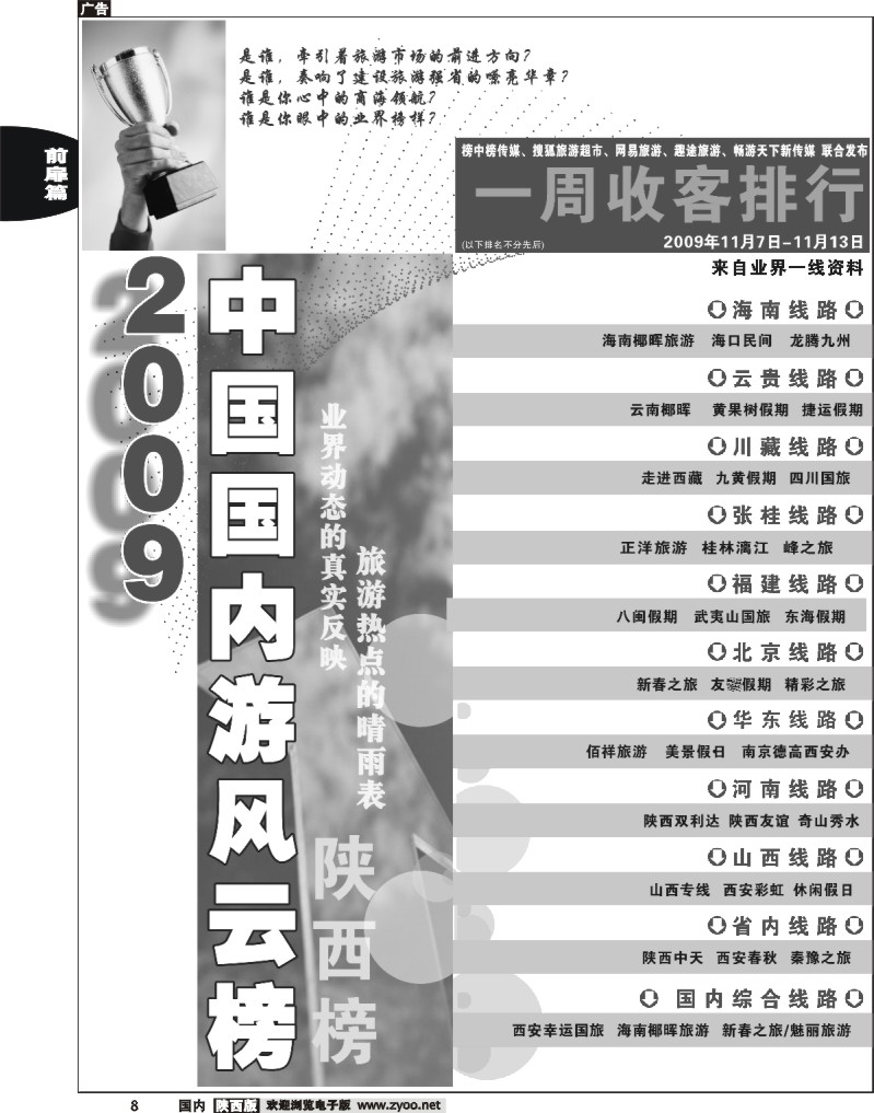 一周收客排行榜