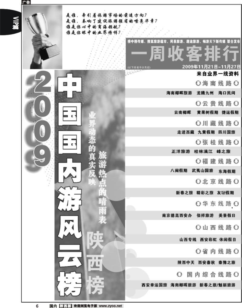 一周收客排行榜