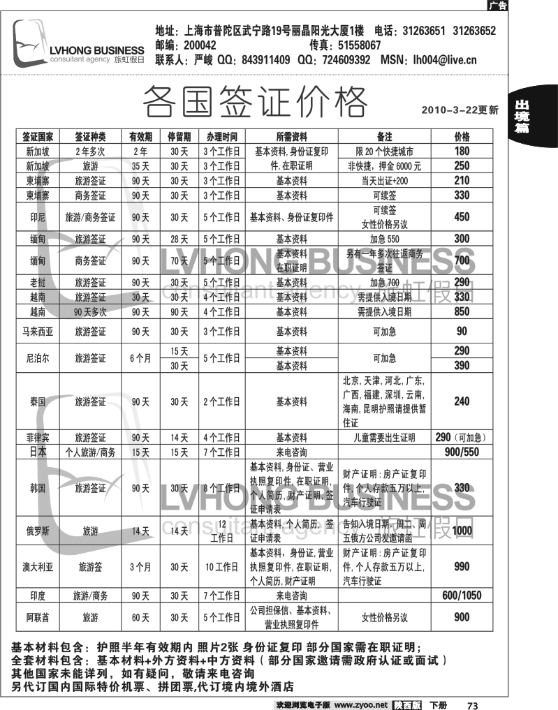 旅虹假期各国签证价格