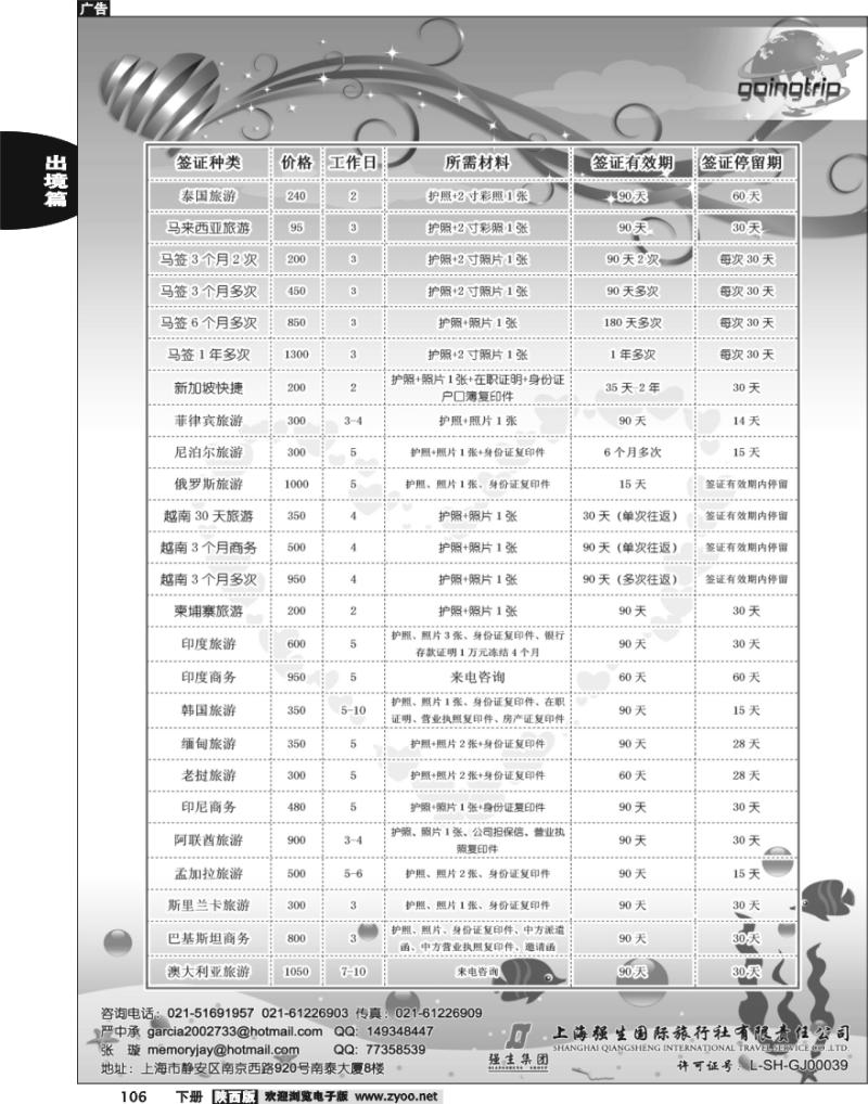 上海强生国旅东南亚签证