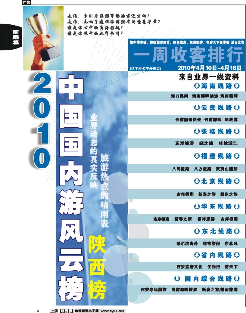一周收客排行榜