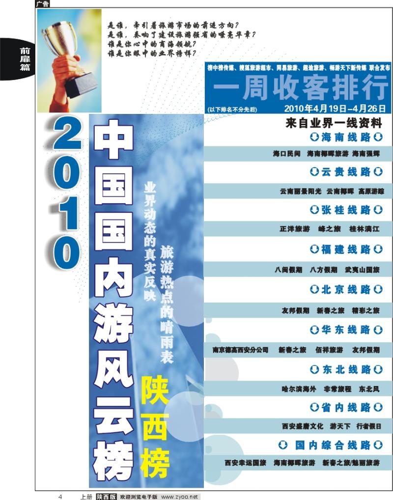 一周排行