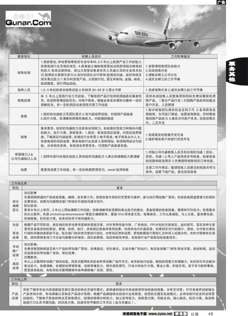 去哪网--北京趣拿科技有限公司2
