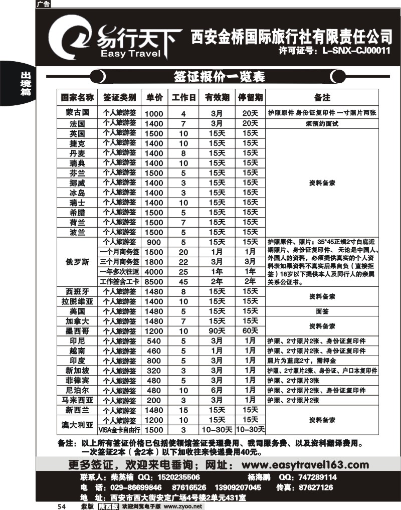 易行天下--签证篇