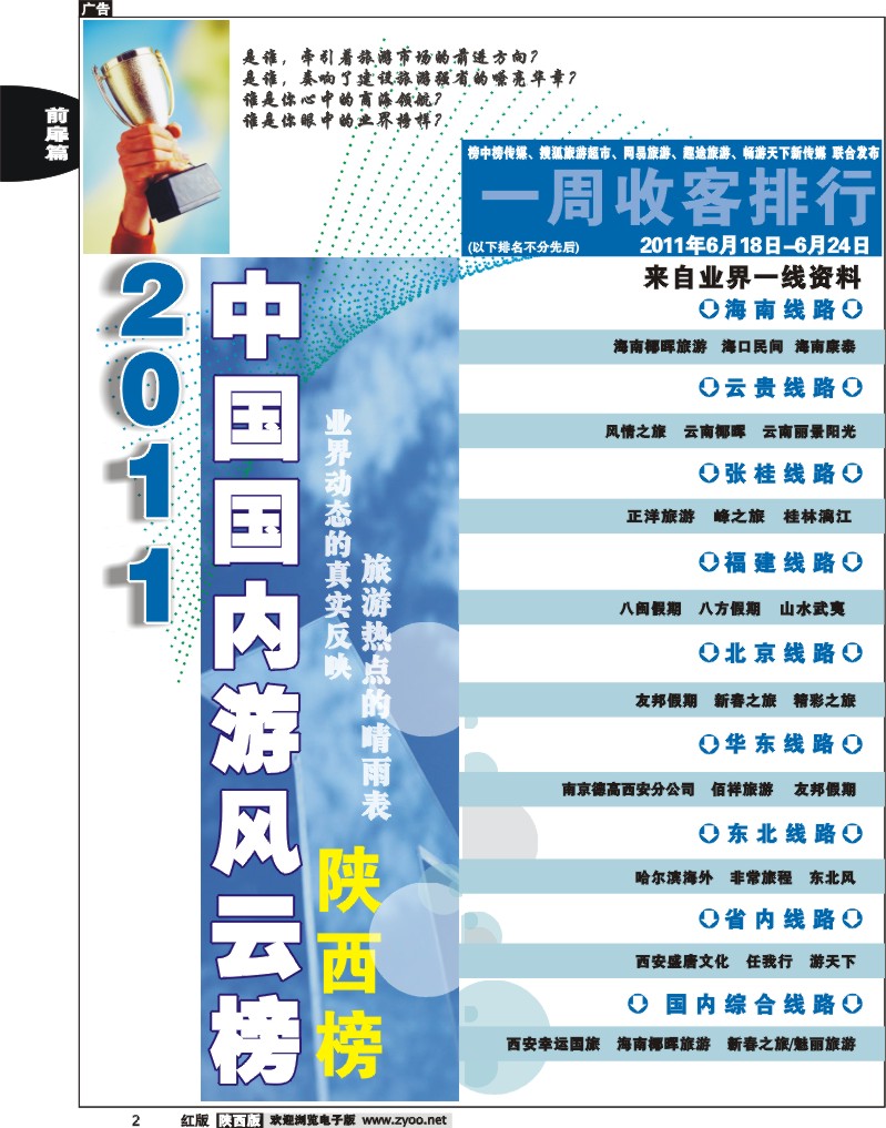 一周收客排行榜