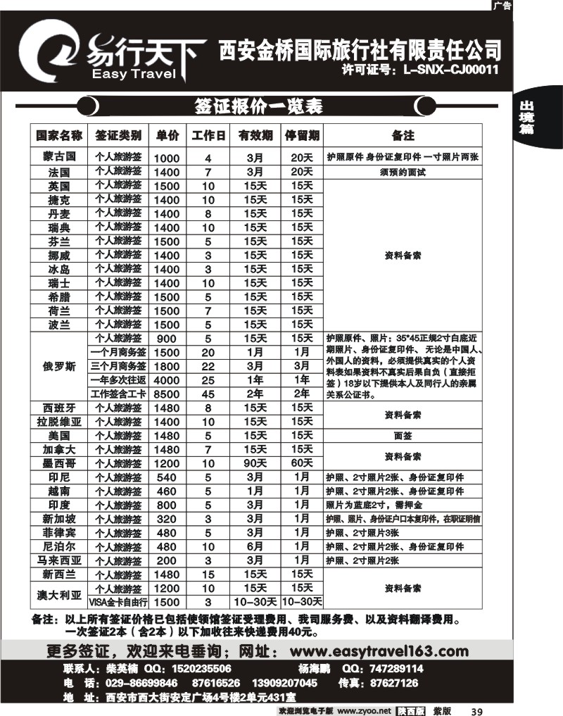 易行天下--签证篇