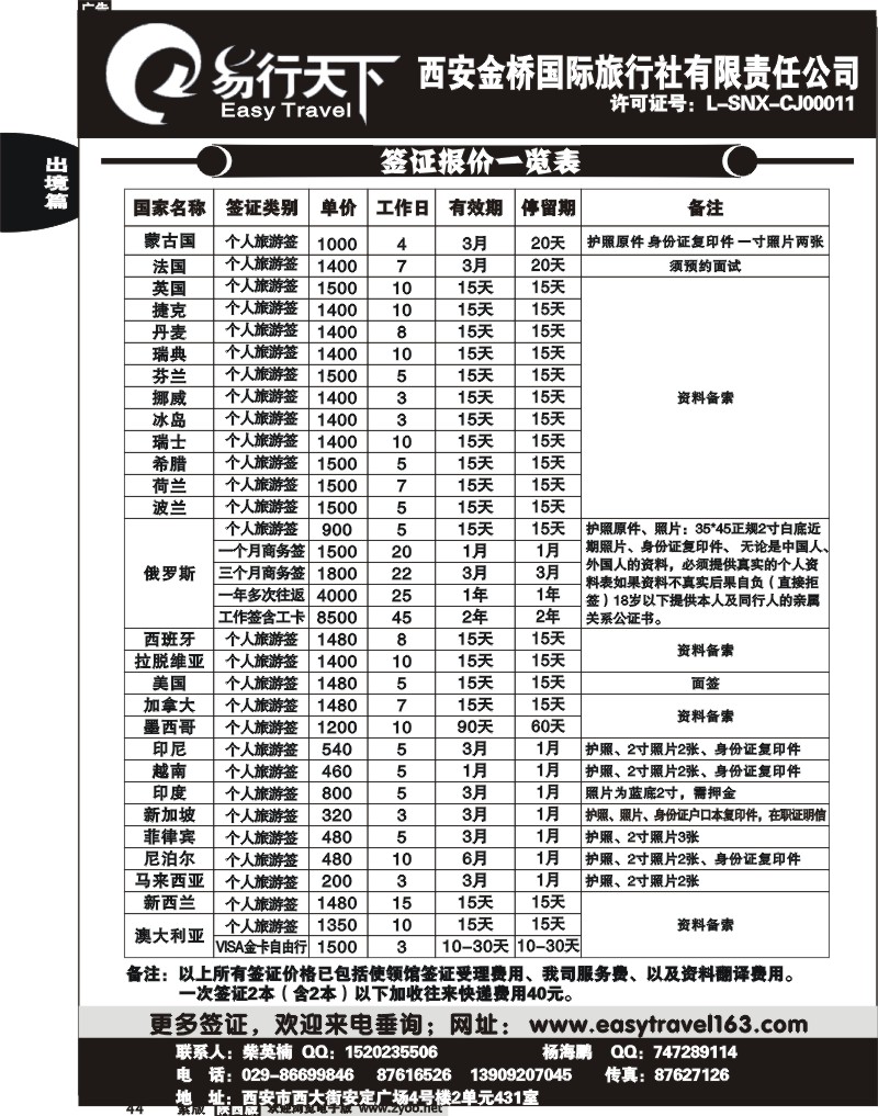 易行天下--签证篇