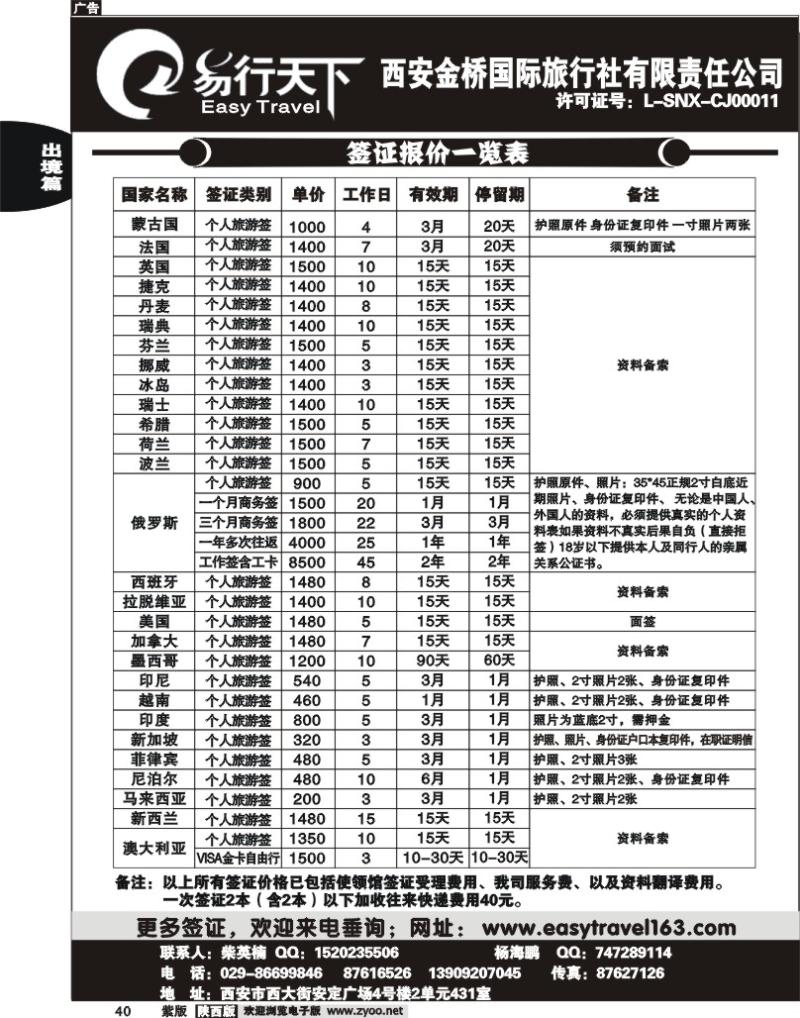 易行天下--签证篇