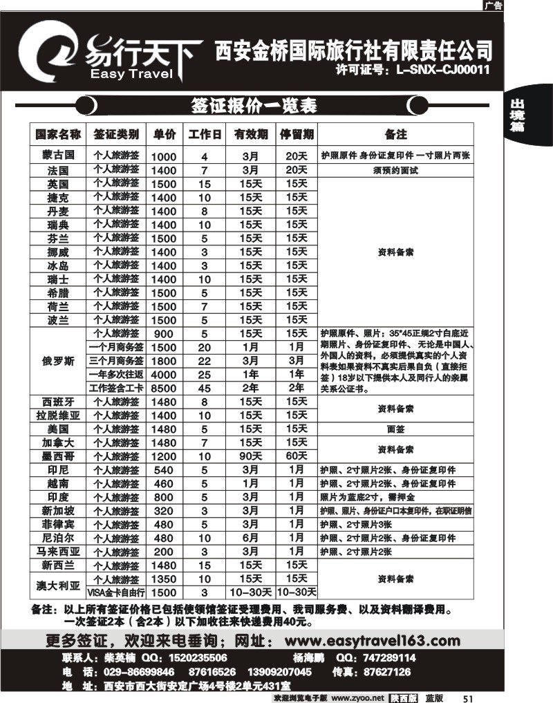易行天下--签证篇