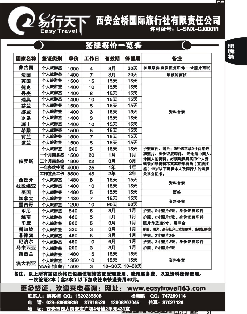 易行天下--签证篇