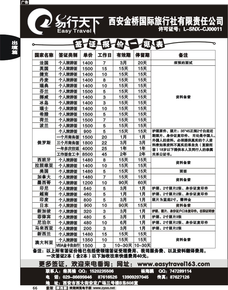 易行天下——签证篇