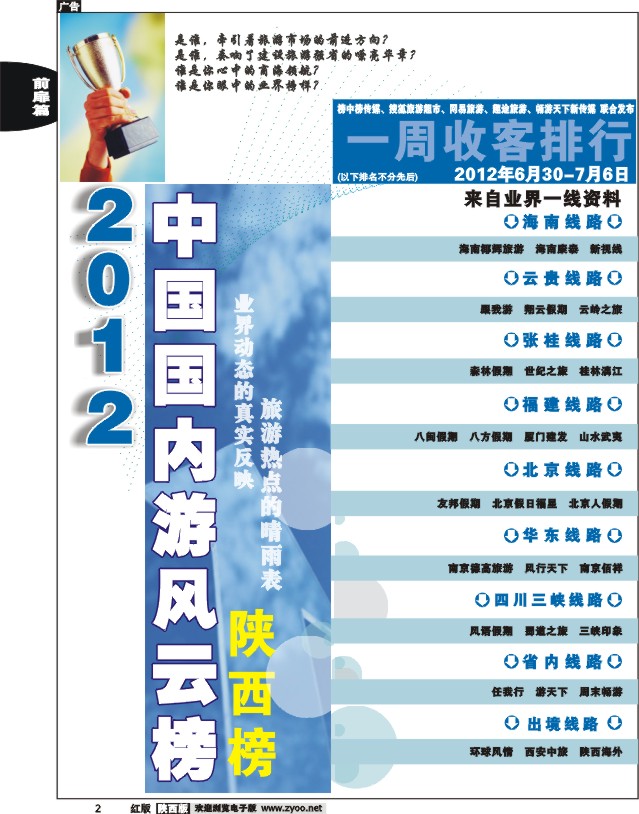 一周收客排行榜