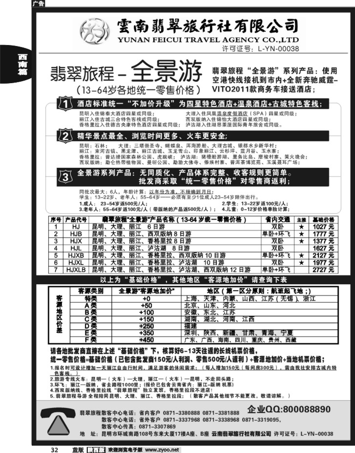 云南翡翠旅程—全景游