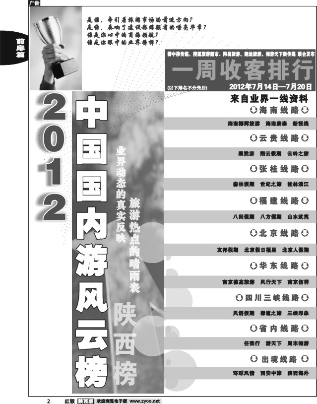 一周收客排行榜