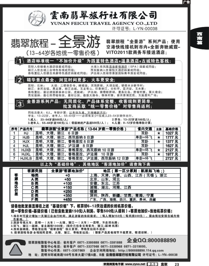 云南翡翠旅程—全景游